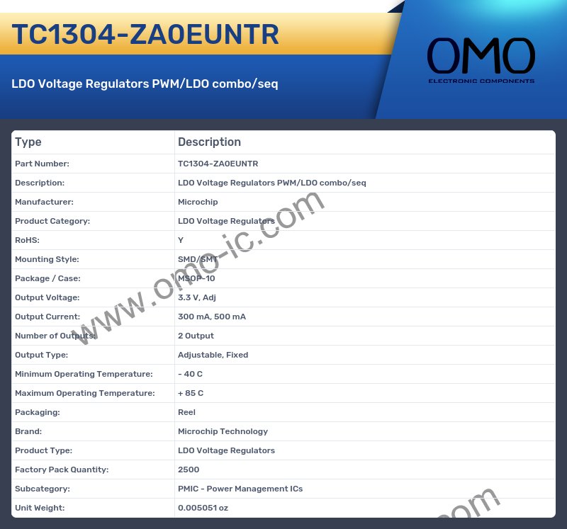 TC1304-ZA0EUNTR