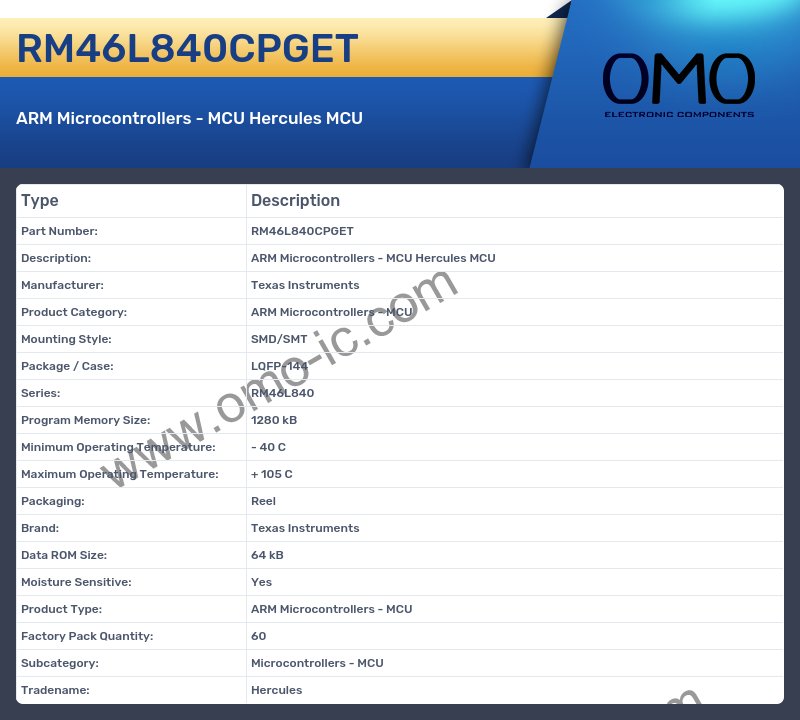 RM46L840CPGET