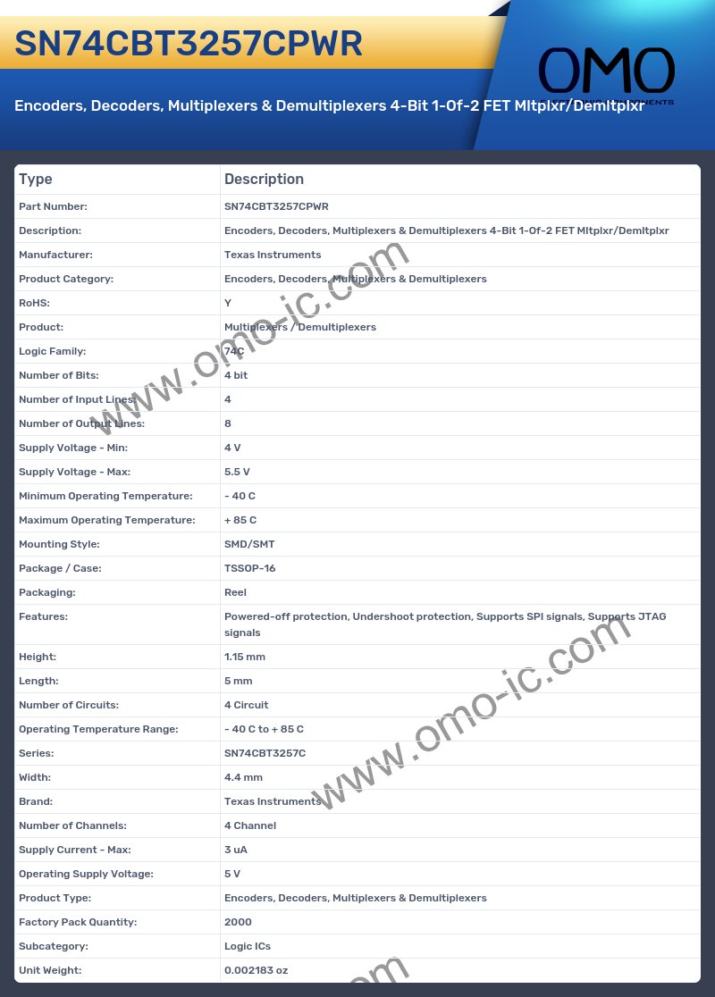 SN74CBT3257CPWR