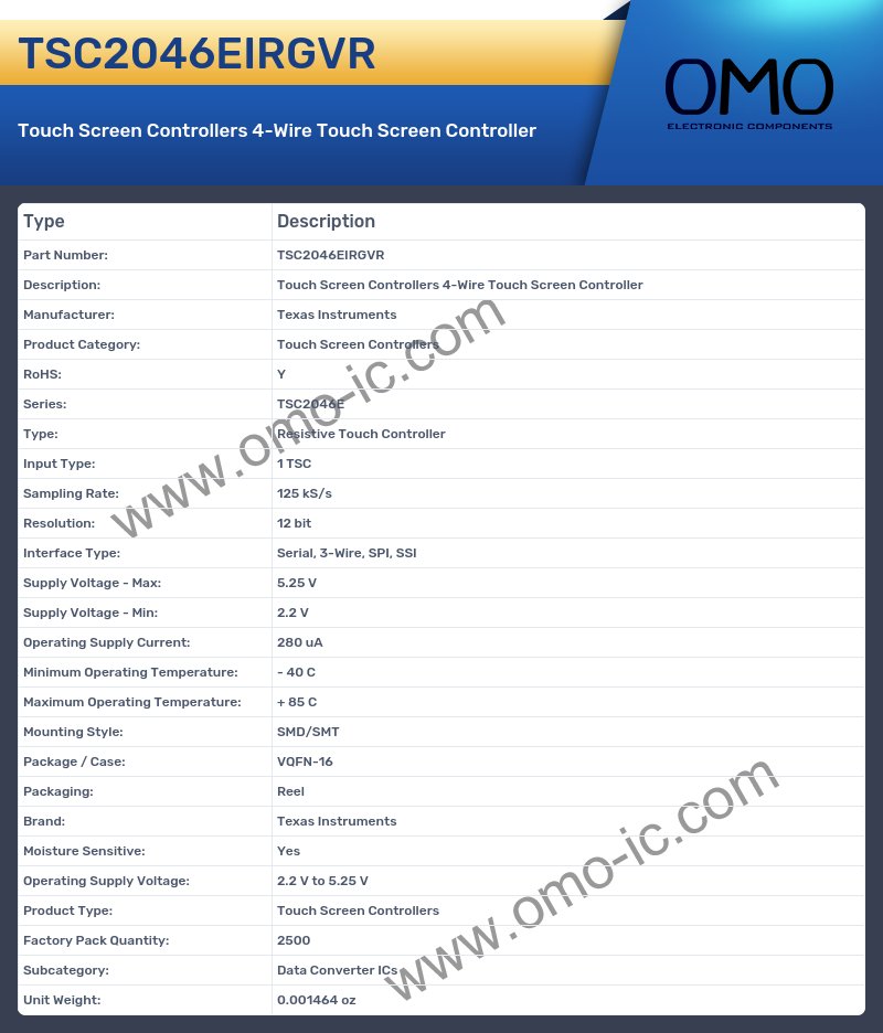 TSC2046EIRGVR