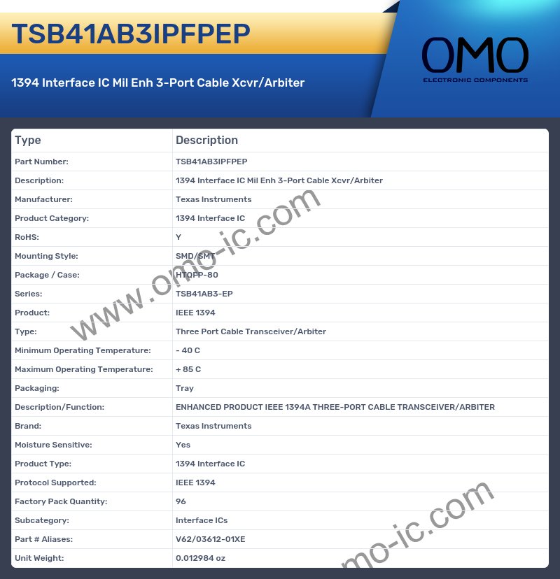 TSB41AB3IPFPEP