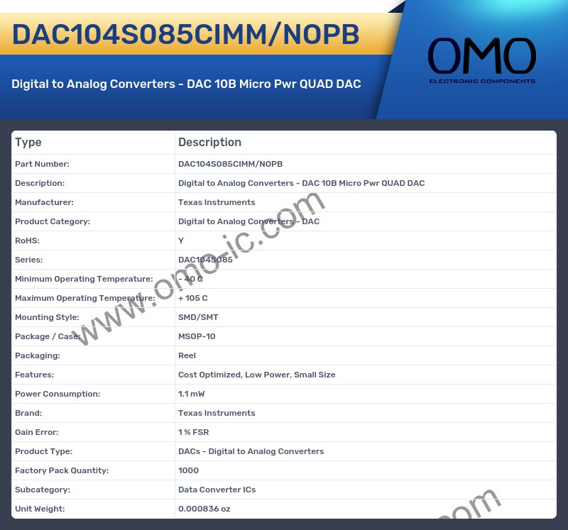 DAC104S085CIMM/NOPB