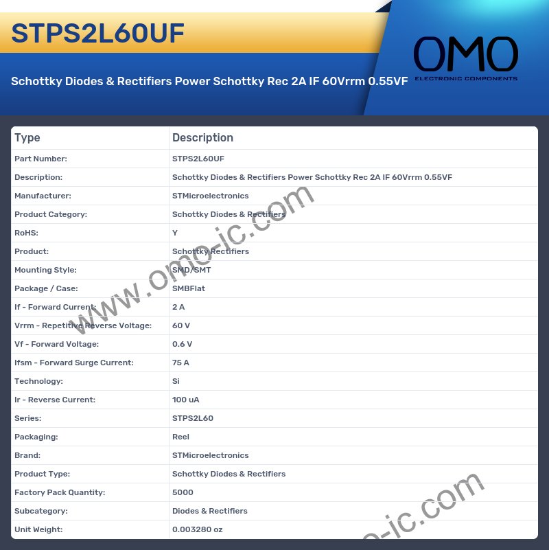 STPS2L60UF