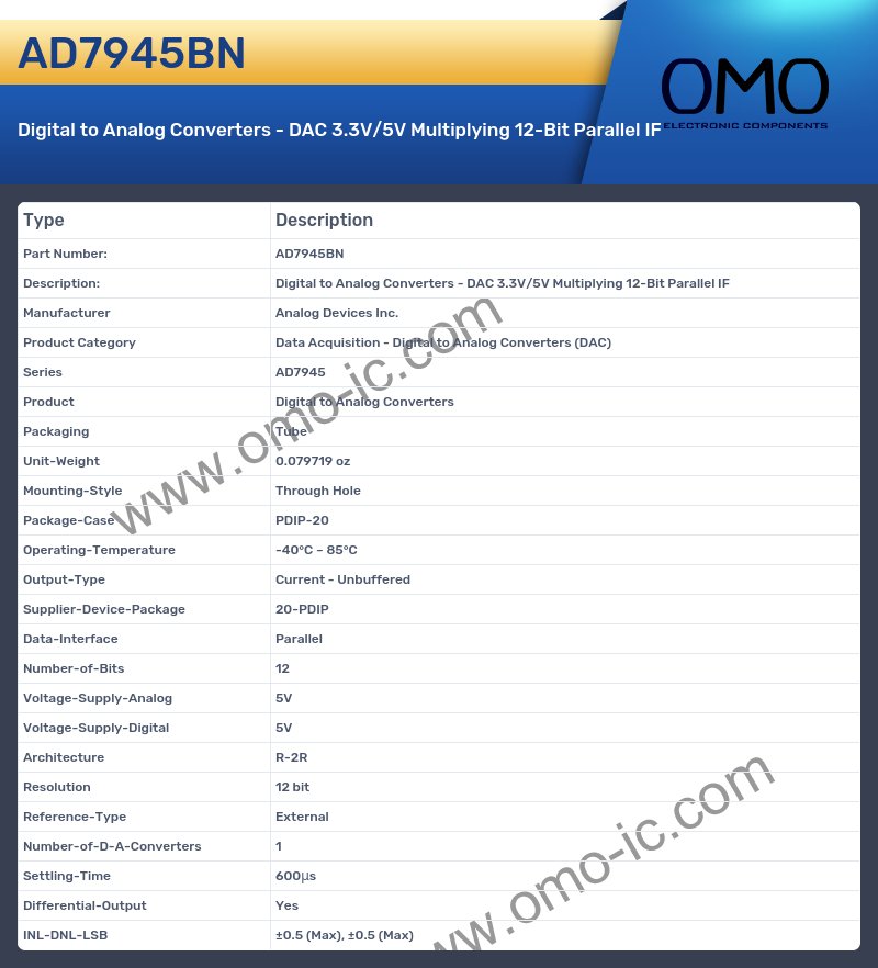 AD7945BN