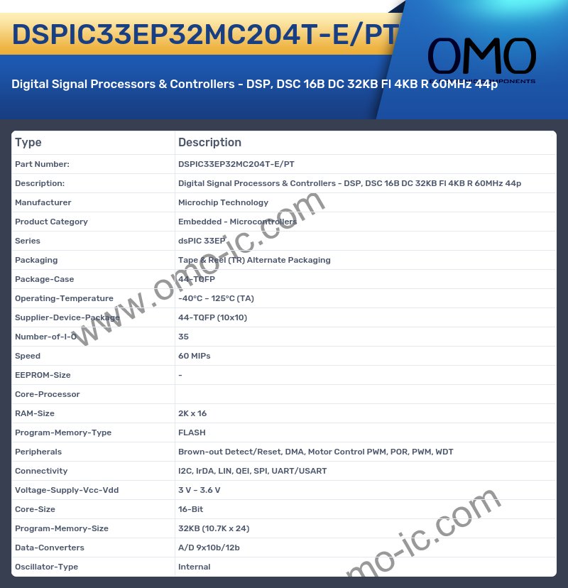 DSPIC33EP32MC204T-E/PT