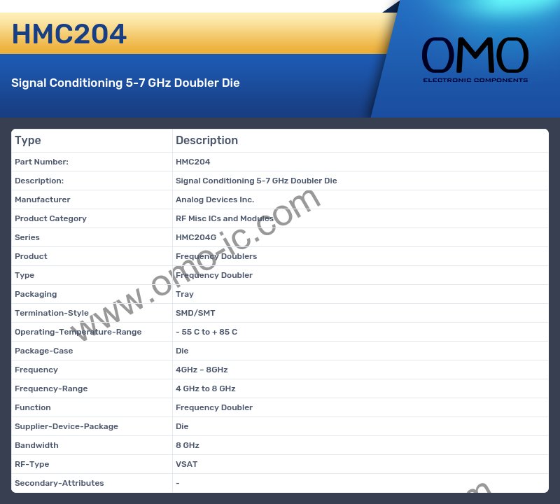 HMC204