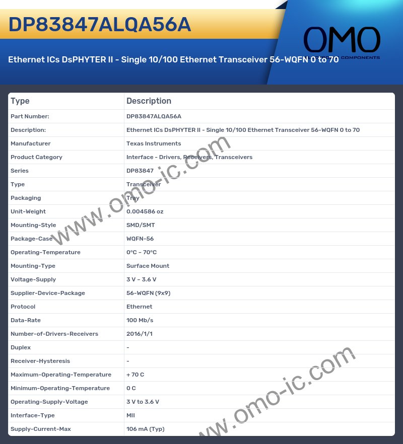 DP83847ALQA56A
