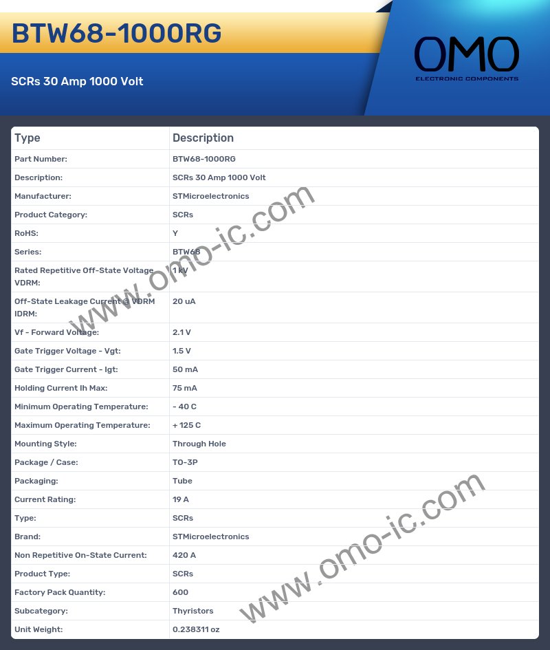 BTW68-1000RG