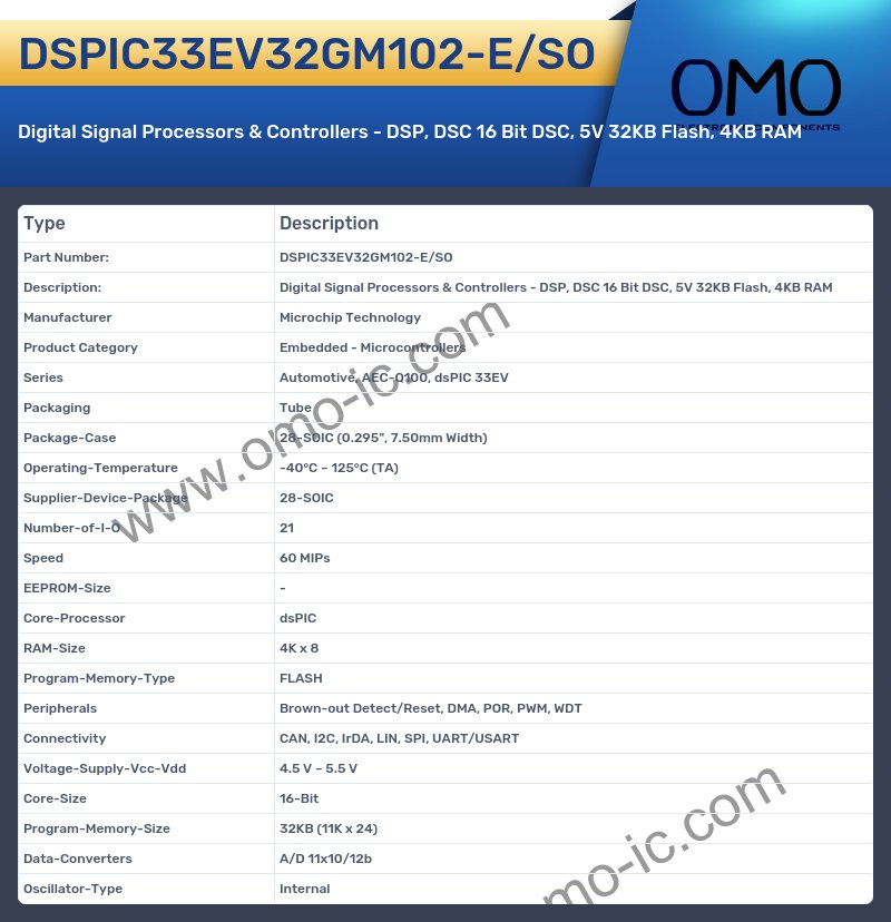 DSPIC33EV32GM102-E/SO