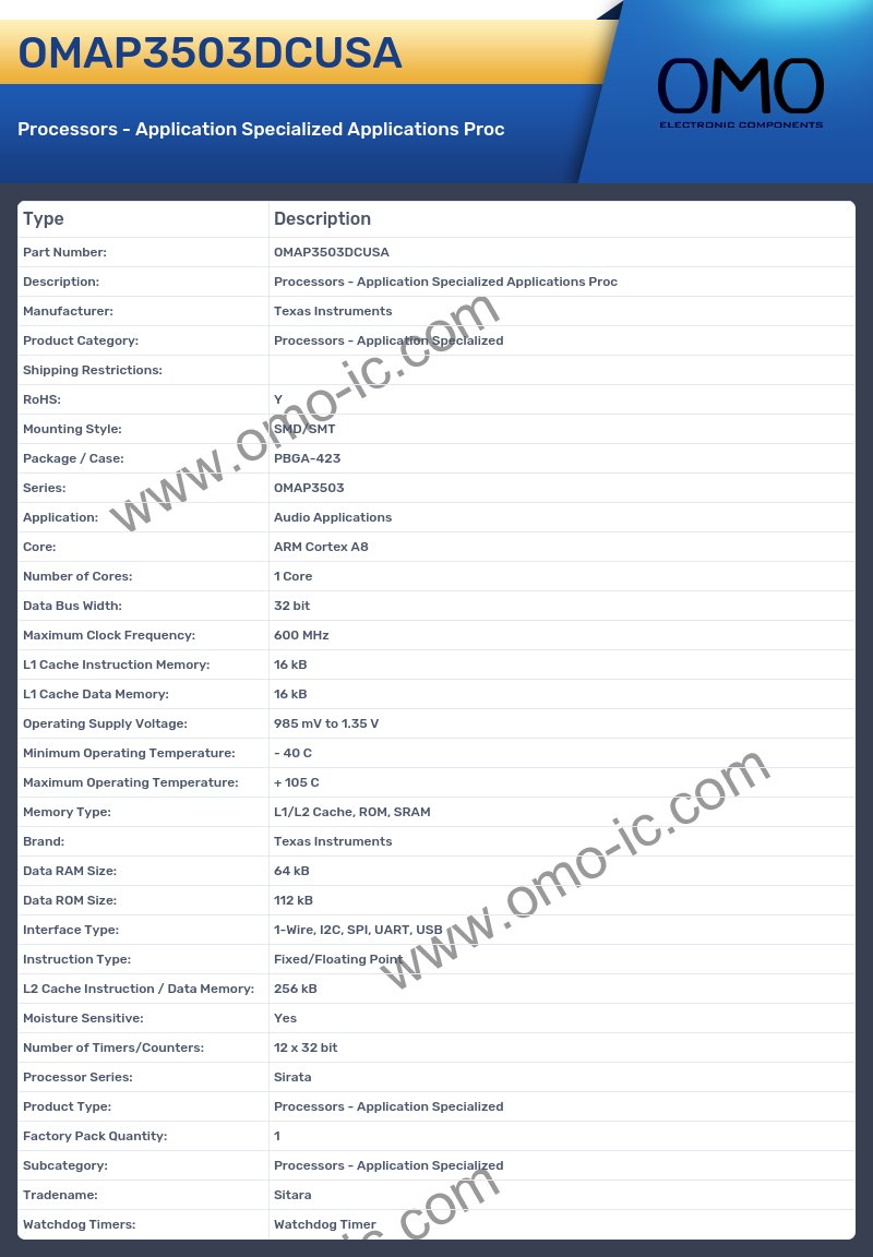 OMAP3503DCUSA