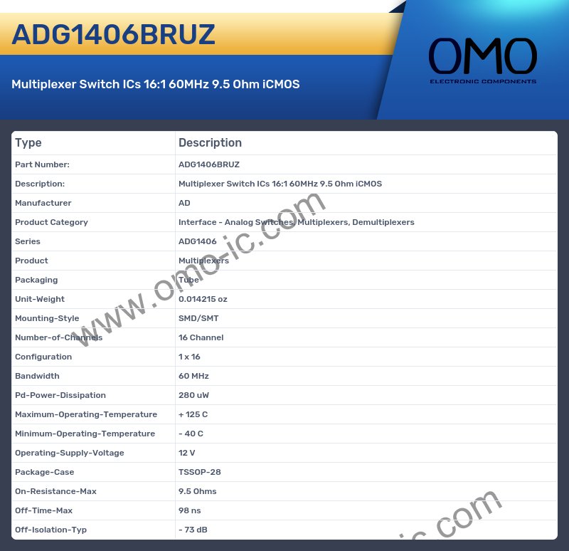ADG1406BRUZ