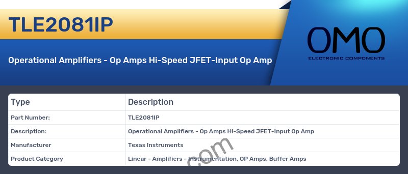 TLE2081IP