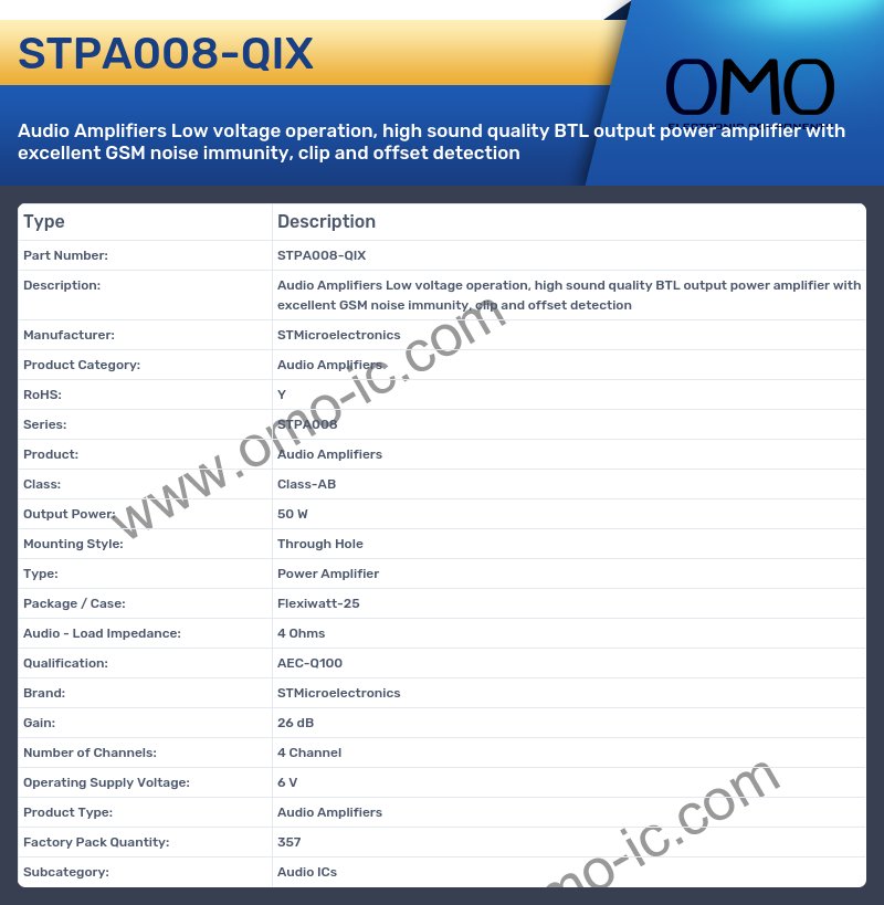 STPA008-QIX