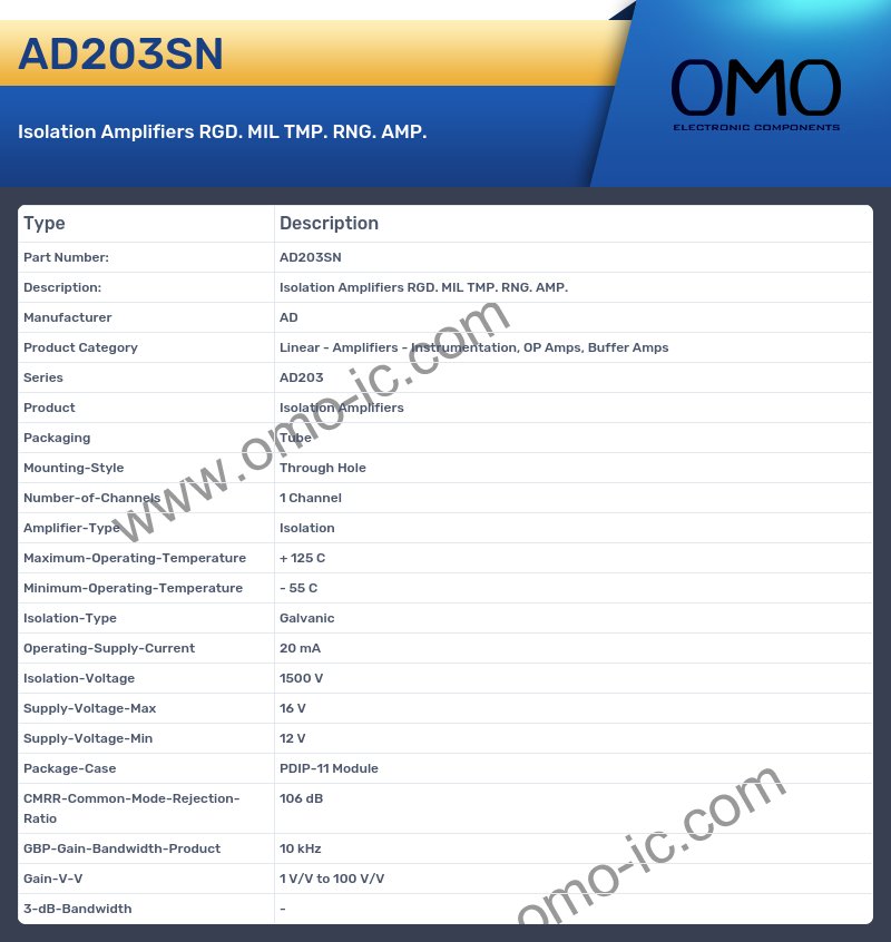 AD203SN