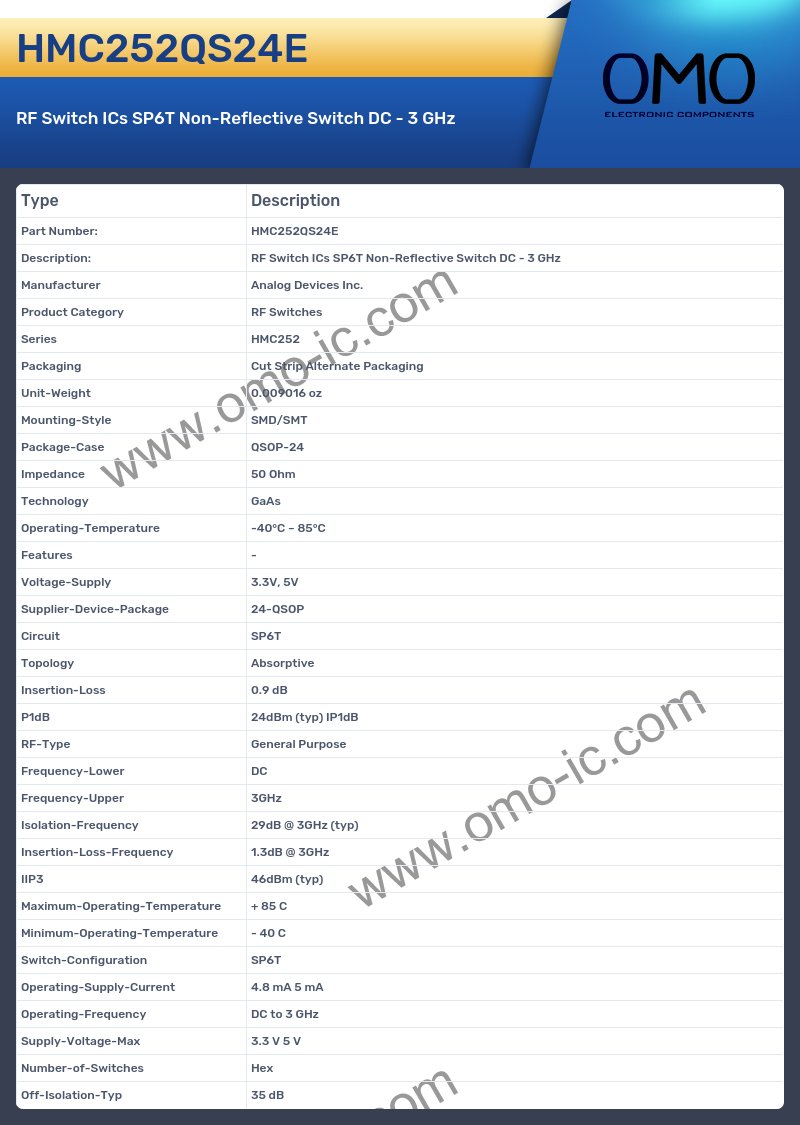 HMC252QS24E