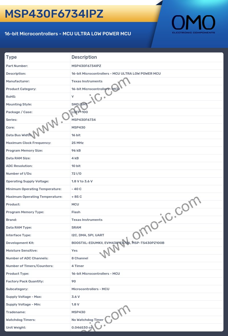 MSP430F6734IPZ