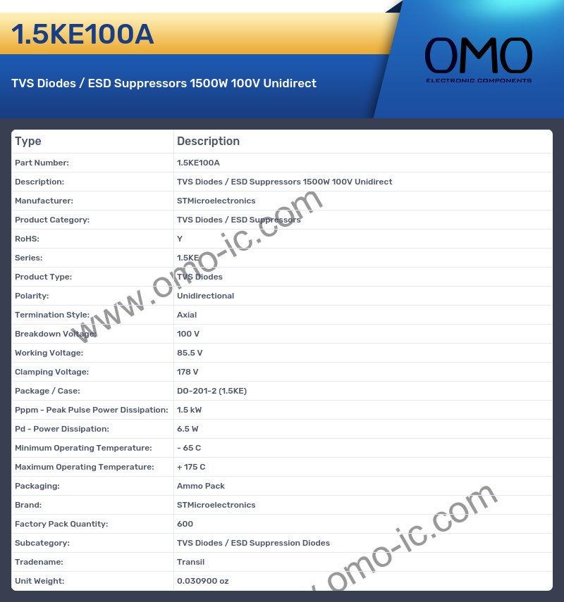 1.5KE100A