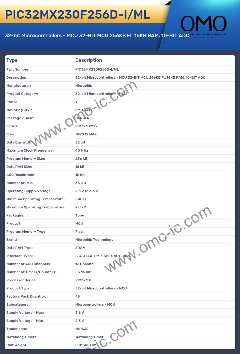 PIC32MX230F256D-I/ML