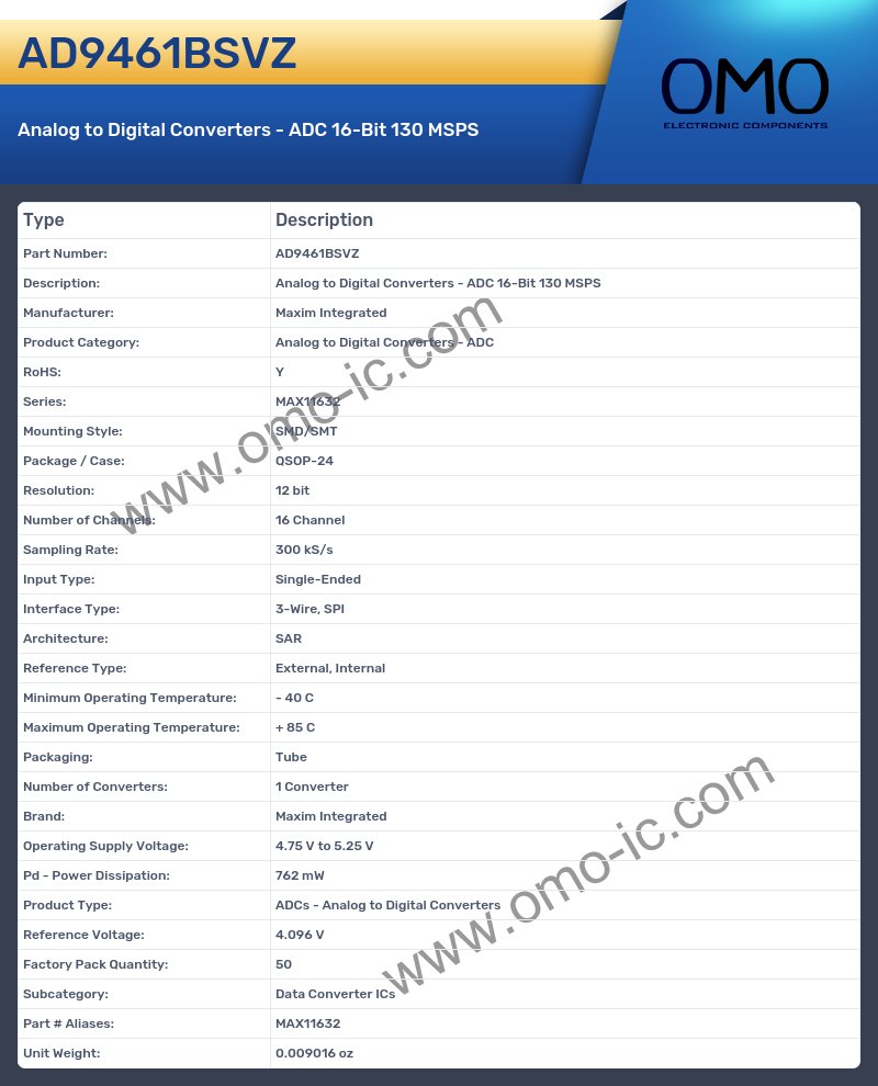 AD9461BSVZ