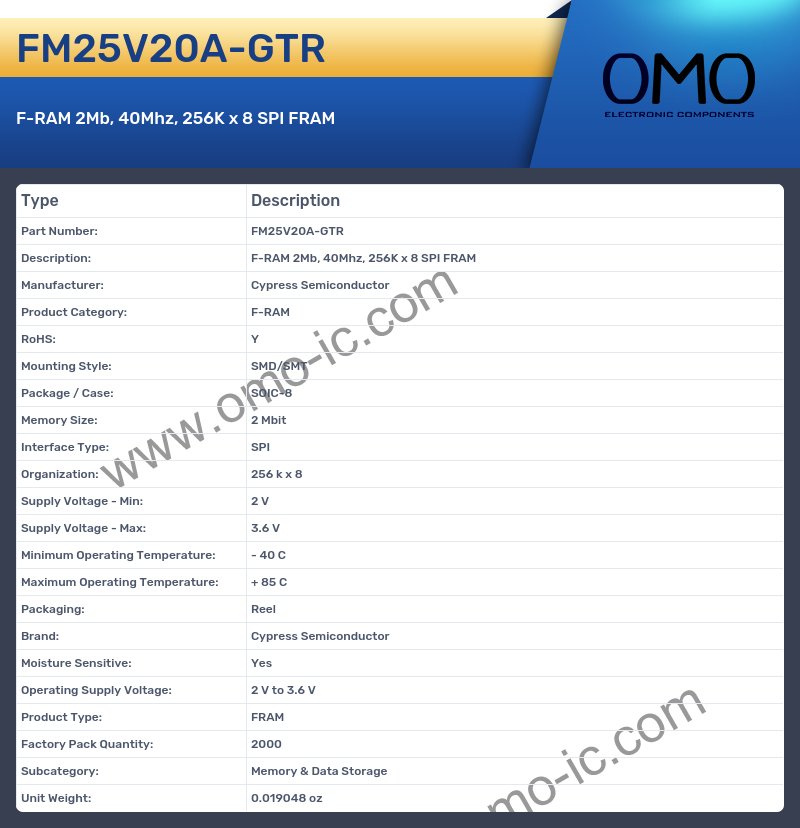 FM25V20A-GTR