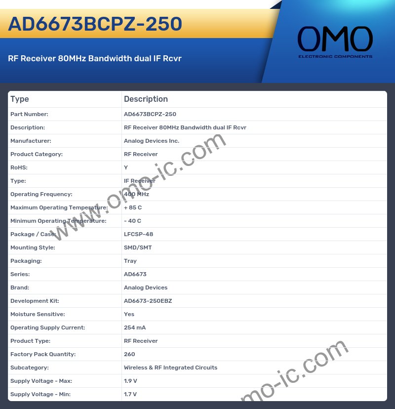 AD6673BCPZ-250
