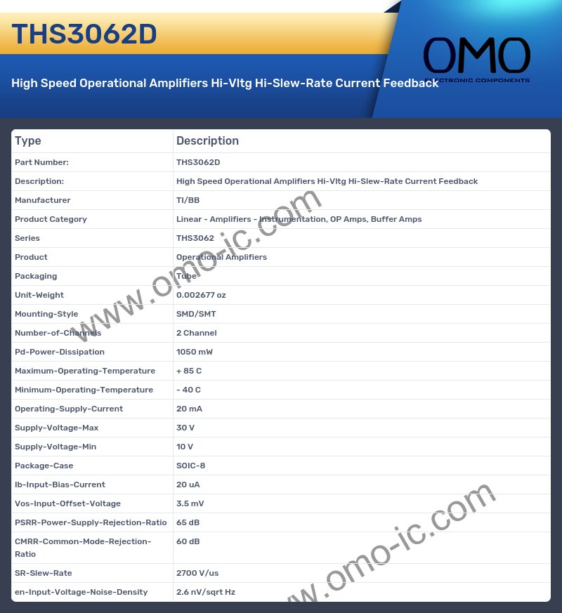 THS3062D