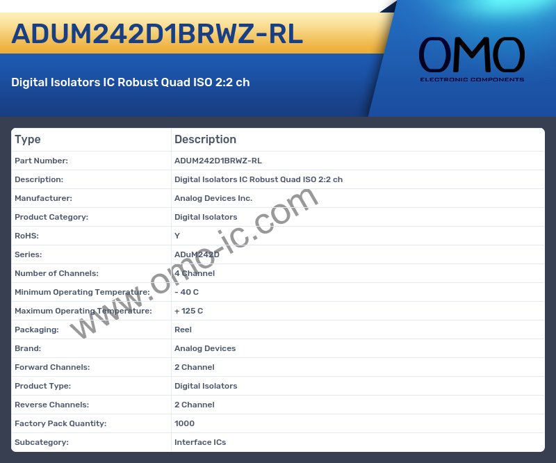 ADUM242D1BRWZ-RL