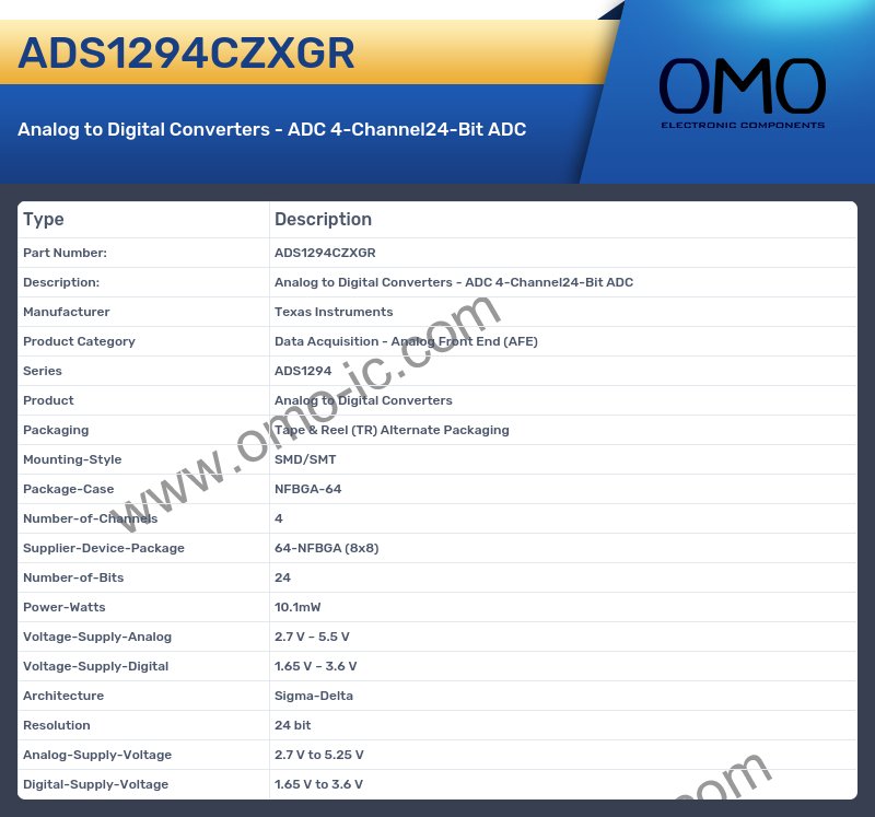 ADS1294CZXGR