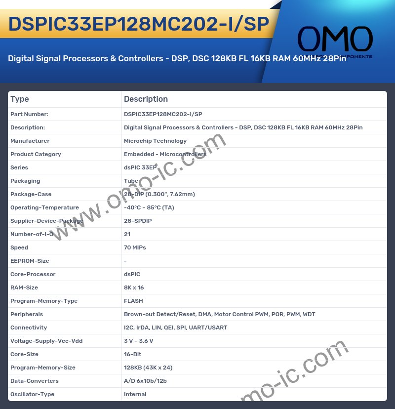 DSPIC33EP128MC202-I/SP