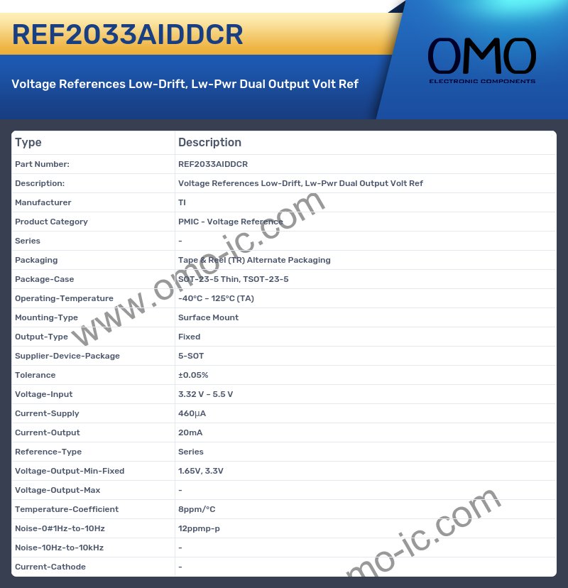 REF2033AIDDCR