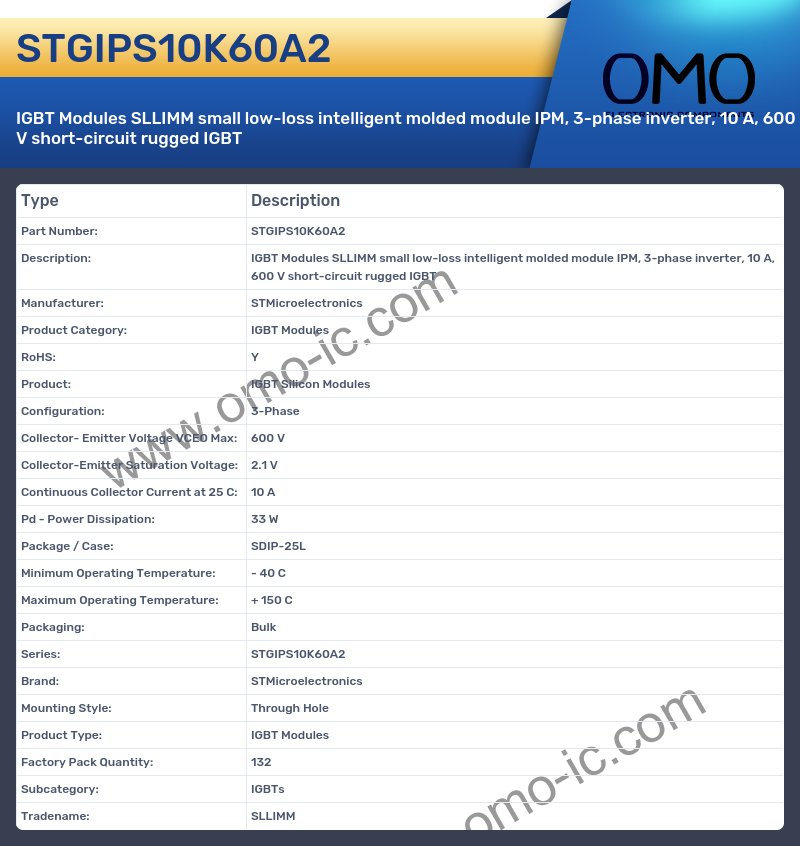 STGIPS10K60A2