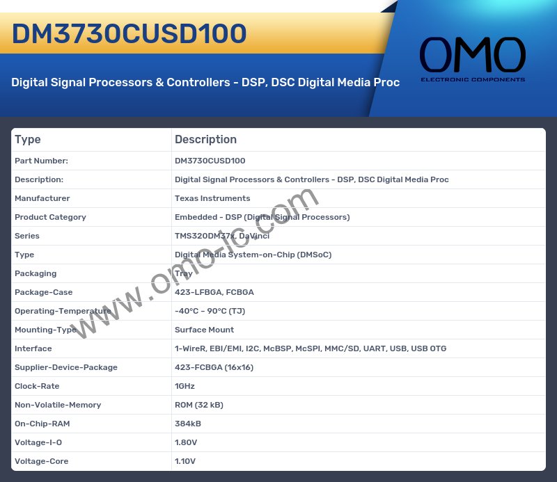 DM3730CUSD100