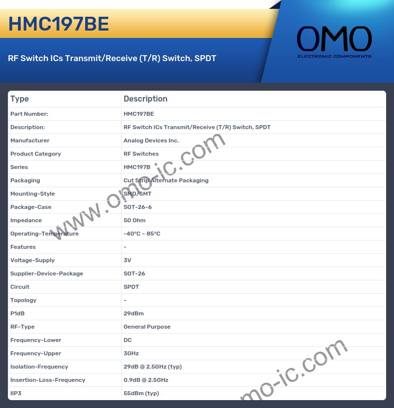 HMC197BE