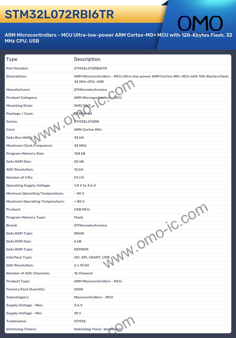 STM32L072RBI6TR