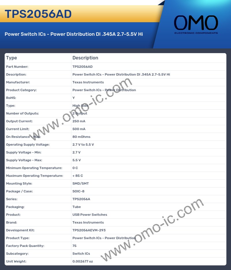 TPS2056AD