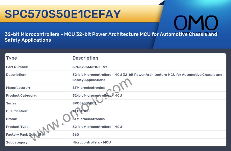 SPC570S50E1CEFAY