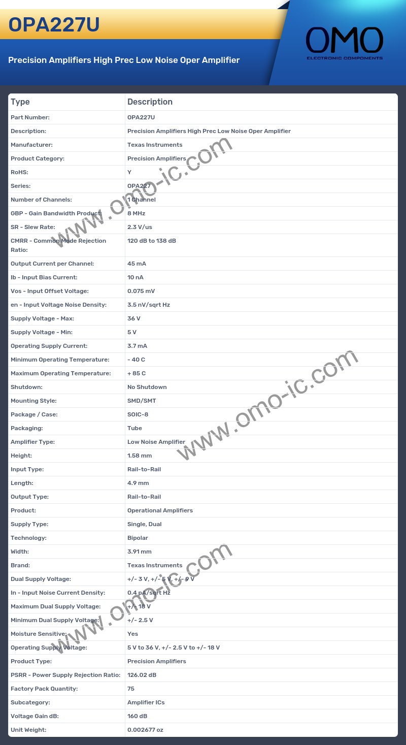 OPA227U