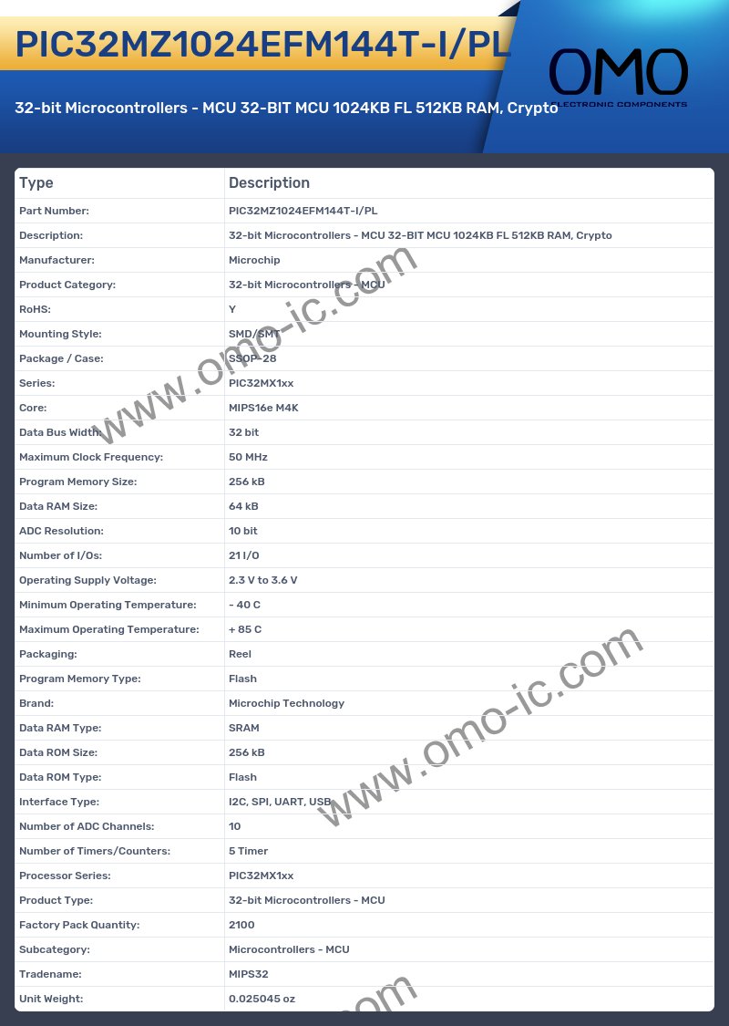 PIC32MZ1024EFM144T-I/PL