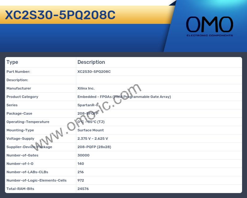 XC2S30-5PQ208C