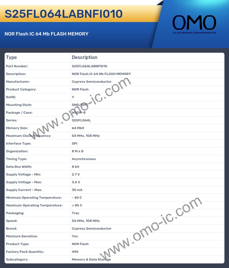 S25FL064LABNFI010