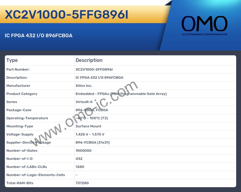 XC2V1000-5FFG896I