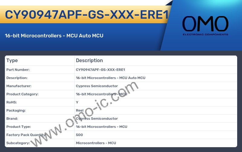 CY90947APF-GS-XXX-ERE1