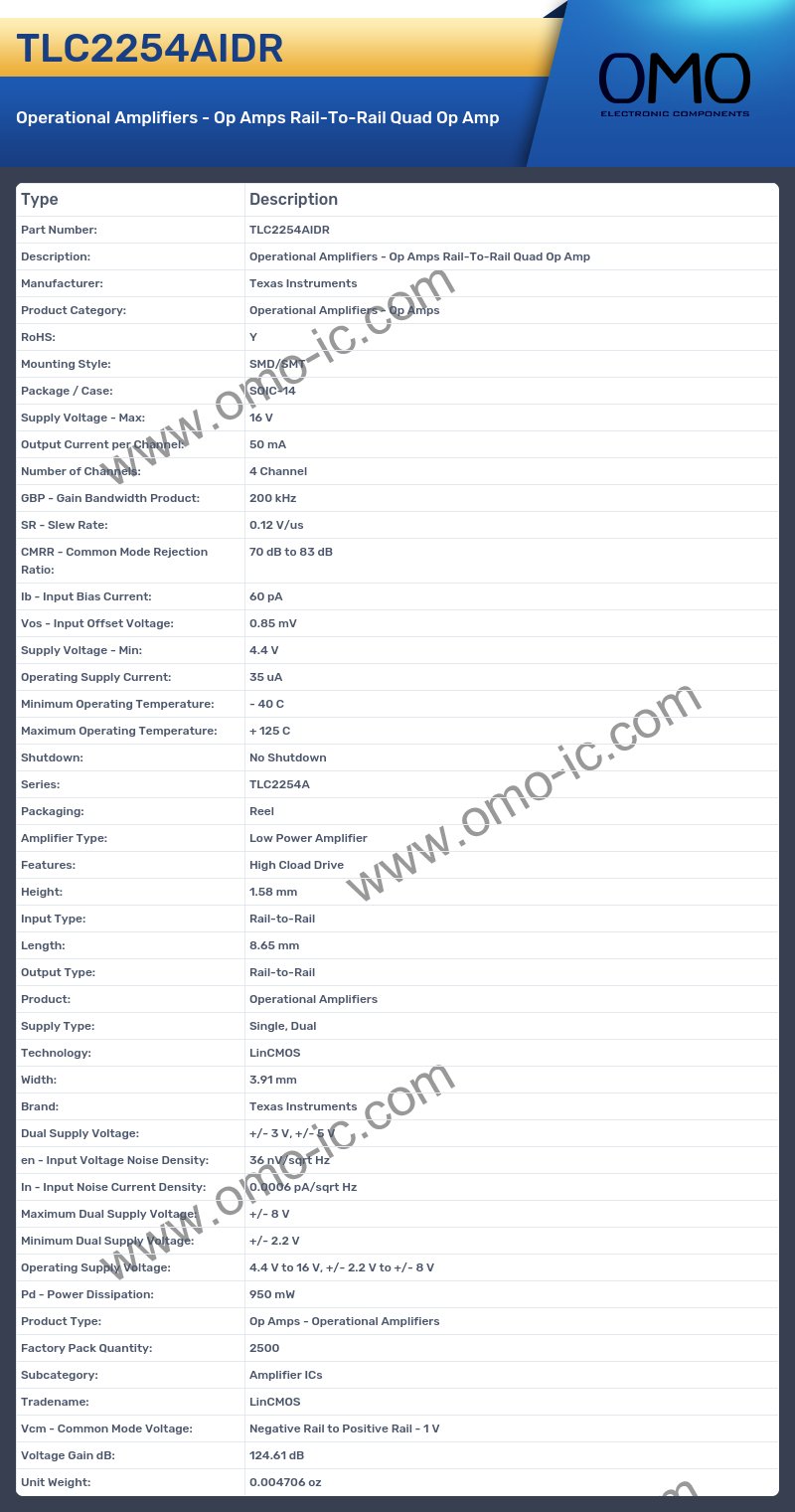 TLC2254AIDR