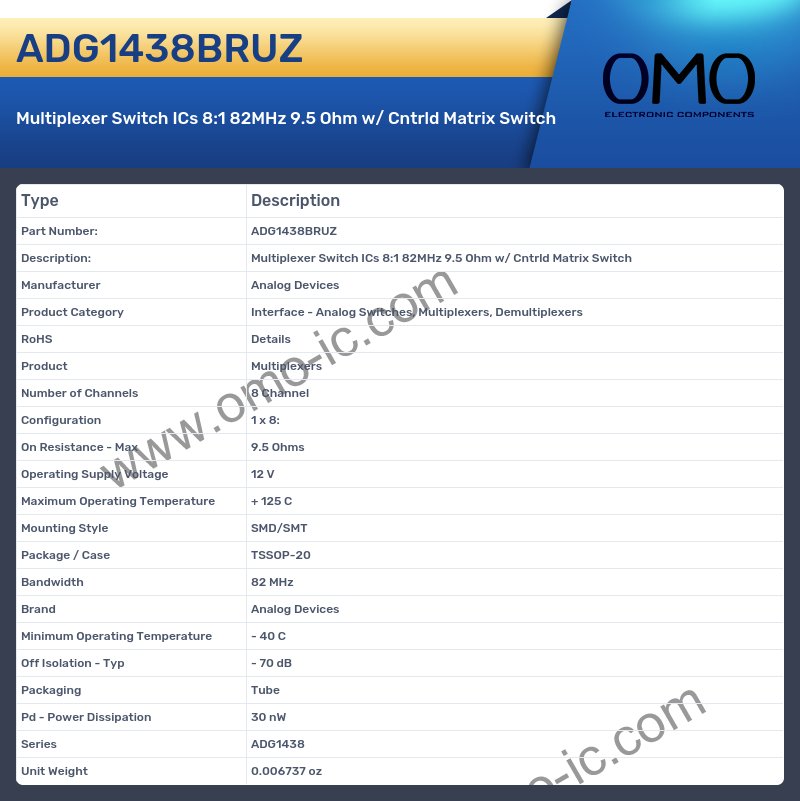 ADG1438BRUZ