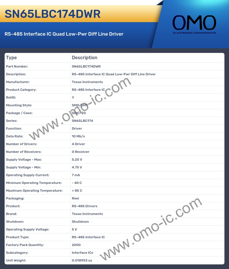 SN65LBC174DWR