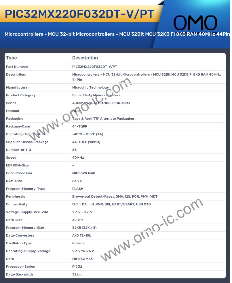 PIC32MX220F032DT-V/PT