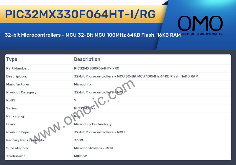 PIC32MX330F064HT-I/RG