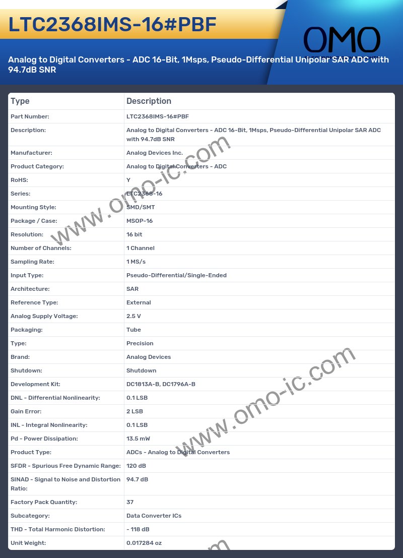 LTC2368IMS-16#PBF