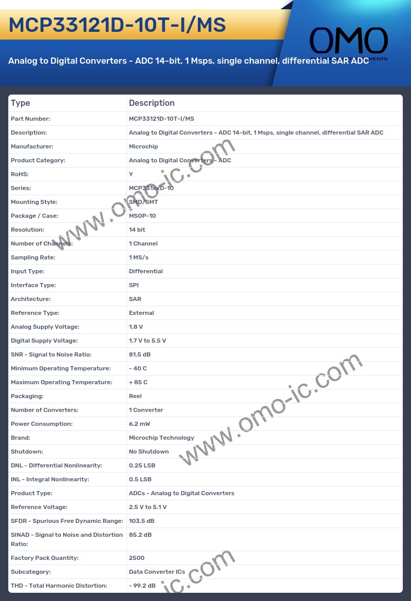 MCP33121D-10T-I/MS