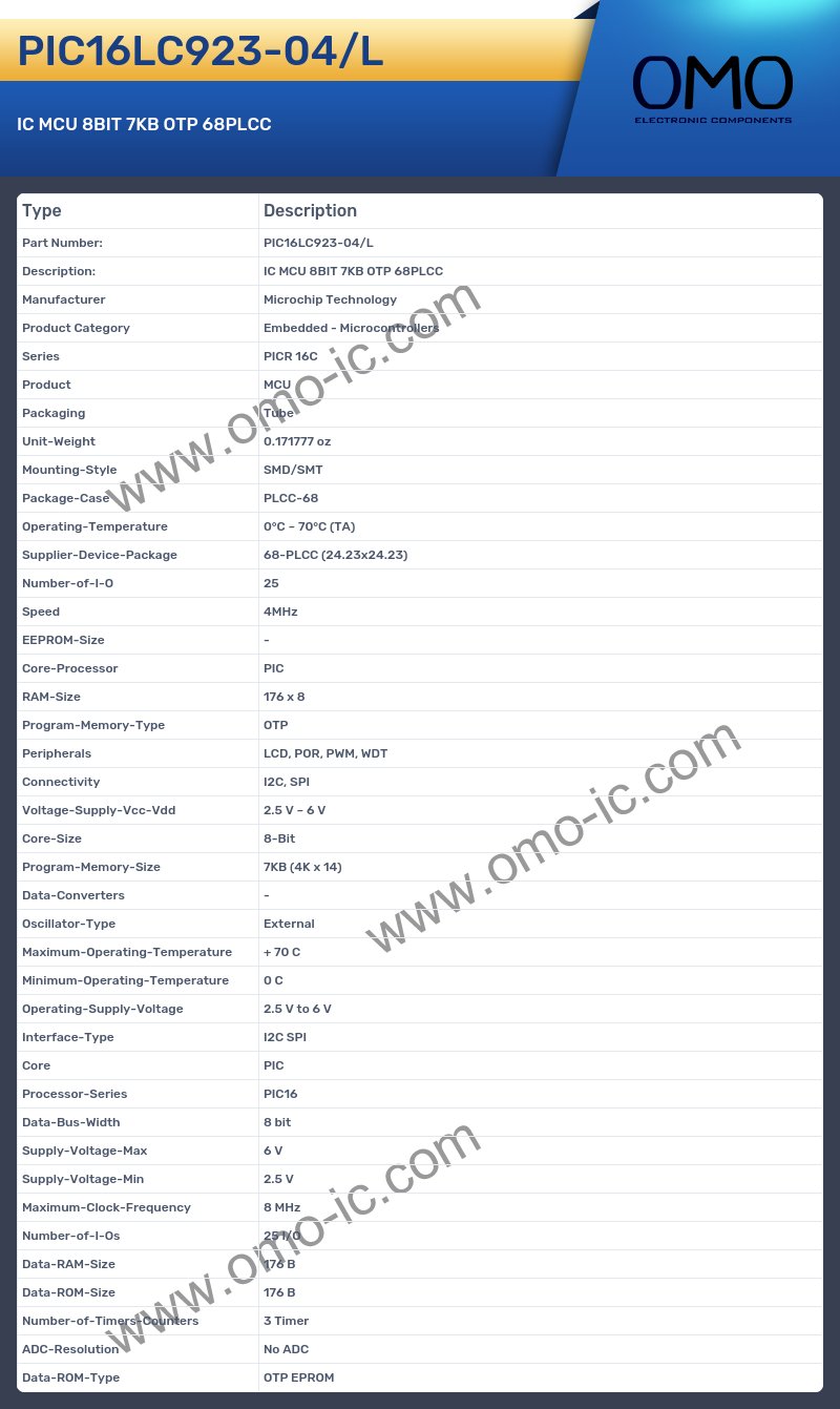 PIC16LC923-04/L